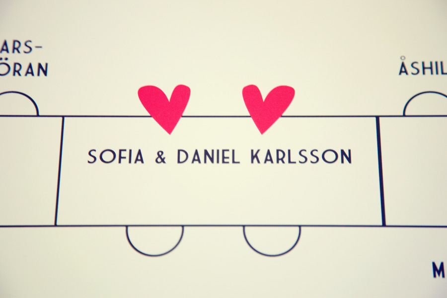 Sofia o Daniels bröllop